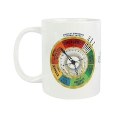 Fantastic Beasts And Where To Find Them Threat Level Ceramic Mug - White - One Size