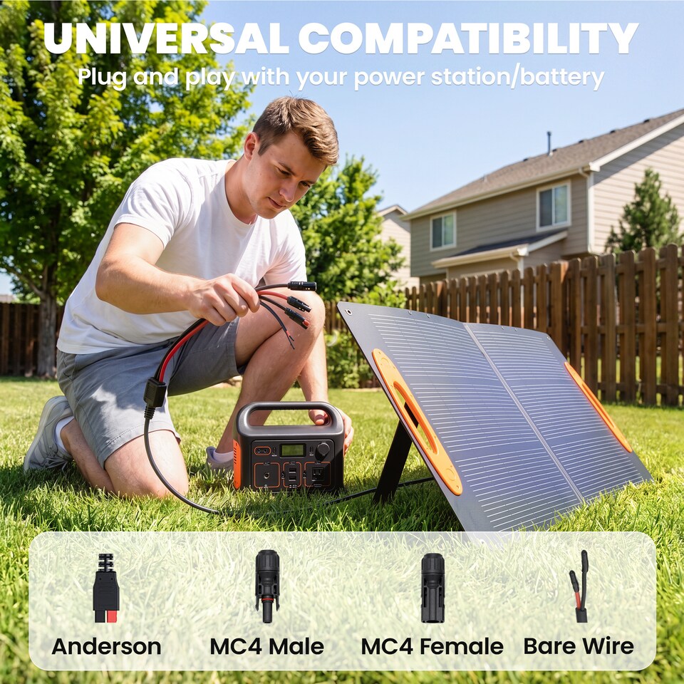 image 1 of HOMCOM 100W Portable Solar Panel Solar Charger with USB-A & USB-C Output | Black