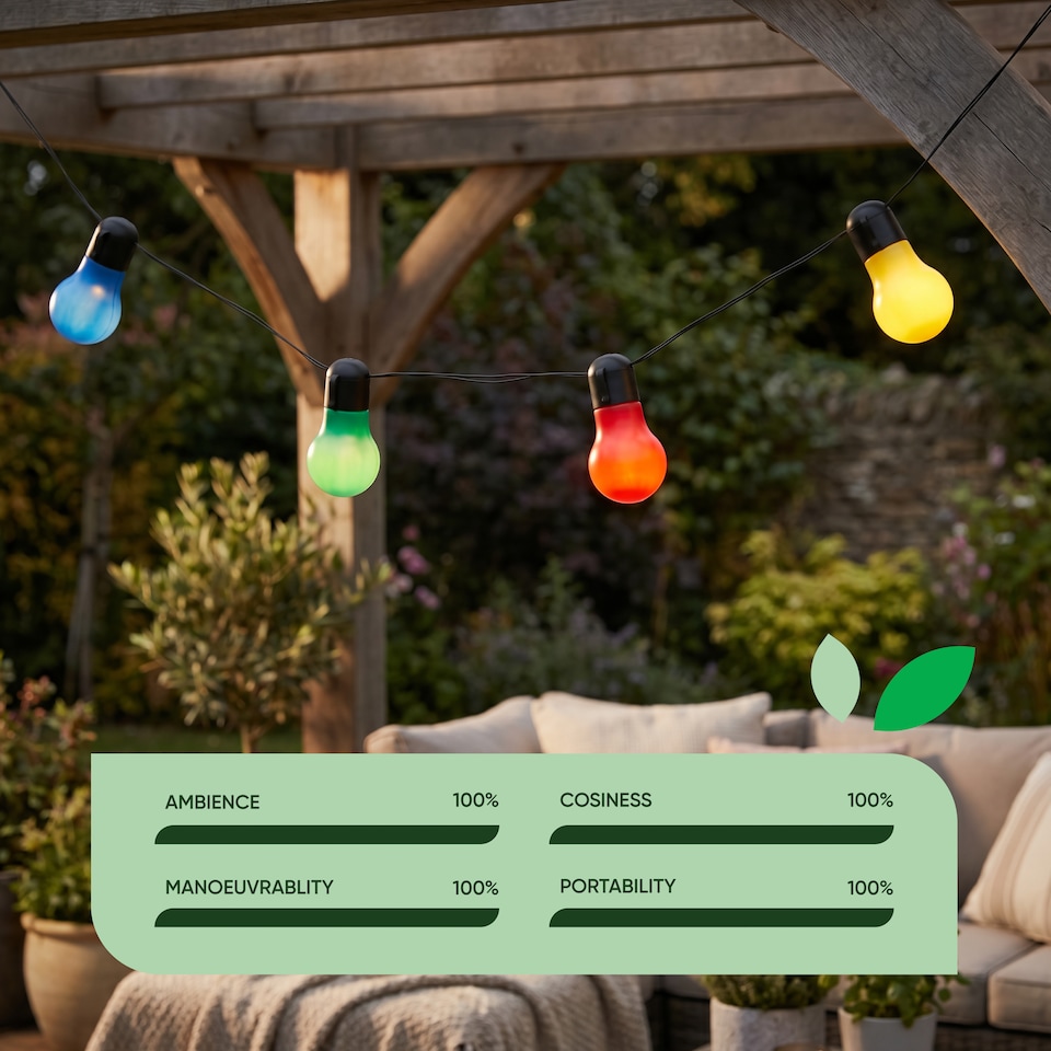 image 1 of Gardenwize Solar Tropical Globe String Lights for Garden Fence Patio