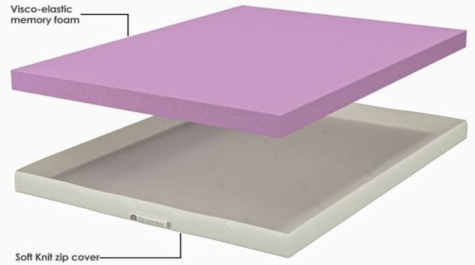 image 1 of Memory Foam Mattress Topper - Single - 5cm