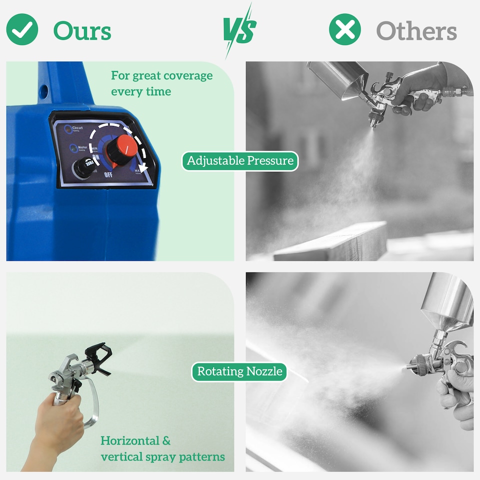 image 1 of HOMCOM Wall Spray Gun, Airless Paint Sprayer for Wall Painting, 200 Bar | Blue