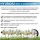 image 9 of Hyundai 212cc Petrol Lawn Scarifier and Aerator | HYSC210