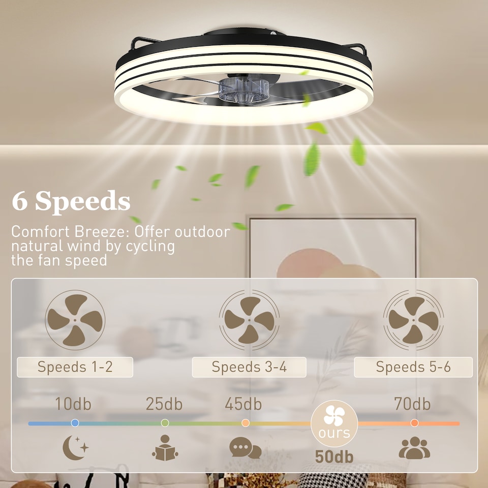 image 1 of HOMCOM Ceiling Fan with Light and & App Control, 6 Speed, 50 cm | Black | Black, Transparent, Smoky Grey | 50 x 50 x 13.8 cm