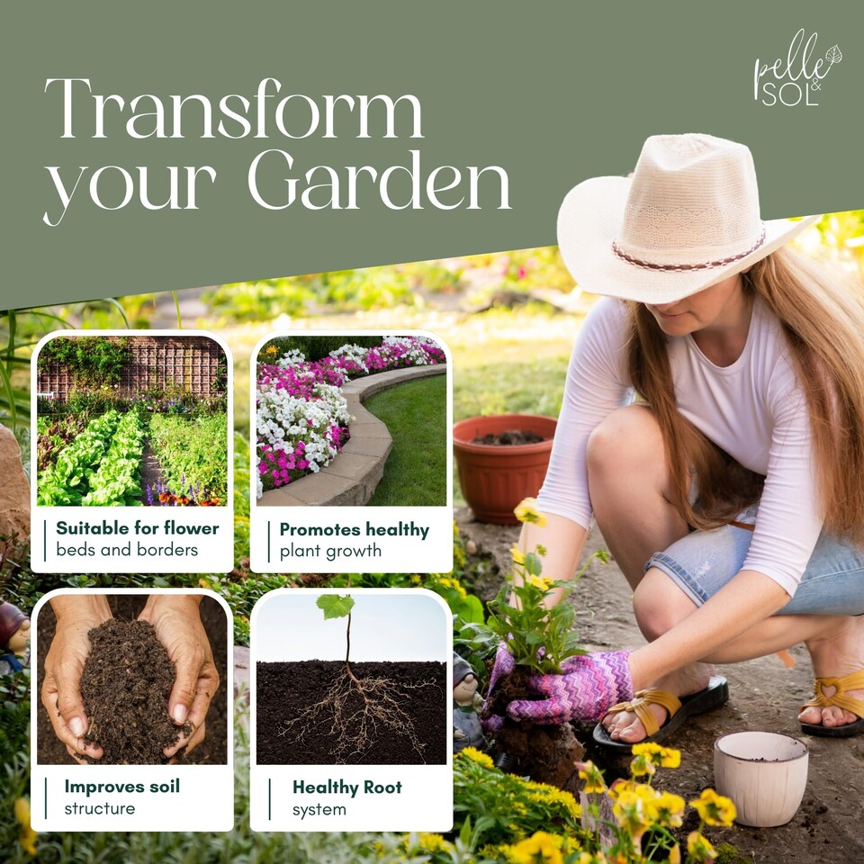 image 1 of Pelle & Sol 40L Multi Purpose Compost Peat Free Potting Soil