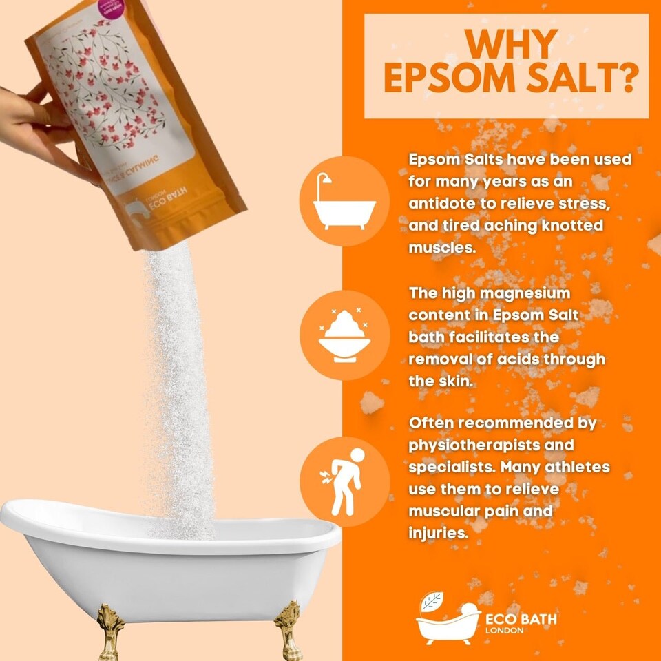 image 1 of Balance & Calming Epsom Salt Bath Soak