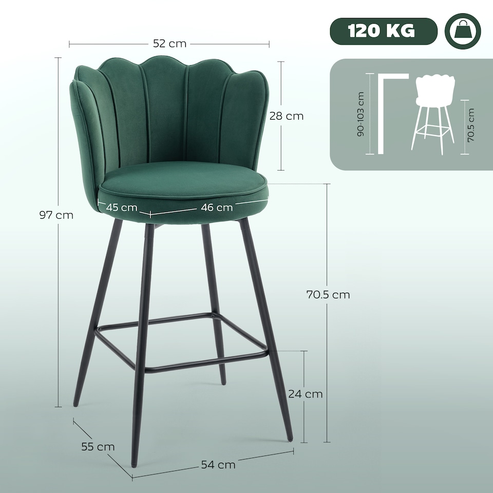 image 1 of HOMCOM Bar Stools Set of 2, Modern Velvet-Feel Barstools with Petal Backrest and Footrest, Upholstered Breakfast Bar Chairs with Metal Legs for Kitchen Island Counter, Dining Room, Dark Green