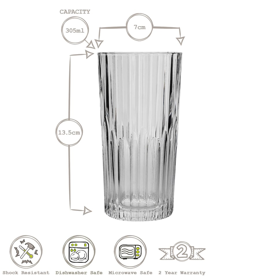 image 1 of Duralex 12 Piece Manhattan Vintage Glassware Set | Clear | Clear
