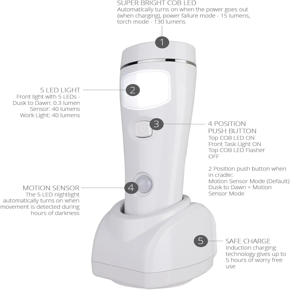 image 1 of Xtralite NiteSafe Sensor II - 4 Function Motion Sensor LED Rechargeable Nightlight, Power Failure Light