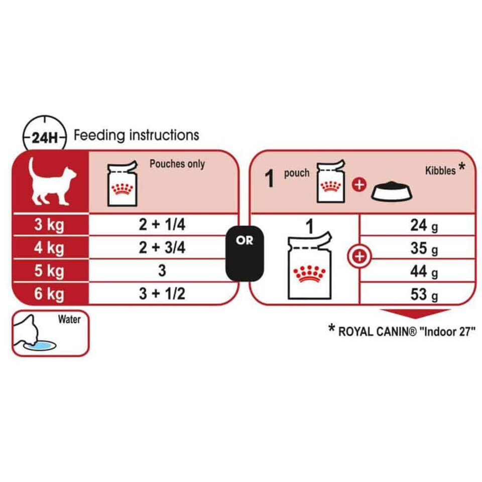 image 1 of Royal Canin Instinctive Adult in Gravy Wet Cat Food - 24 x 85 g (2 kg) | Multi | 24 x 85g | 1