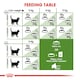 image 5 of Royal Canin Active Life Outdoor 2KG