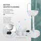 image 3 of Outsunny 24L Portable Portable Hand wash Sink Washing Basin Water Tank