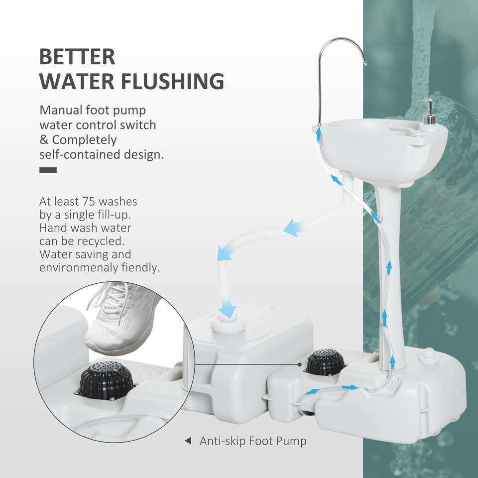 image 1 of Outsunny 24L Portable Portable Hand wash Sink Washing Basin Water Tank