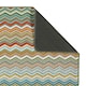 image 2 of My Stain Resistant Mat Candy Multi Green Zig Zag 67X200