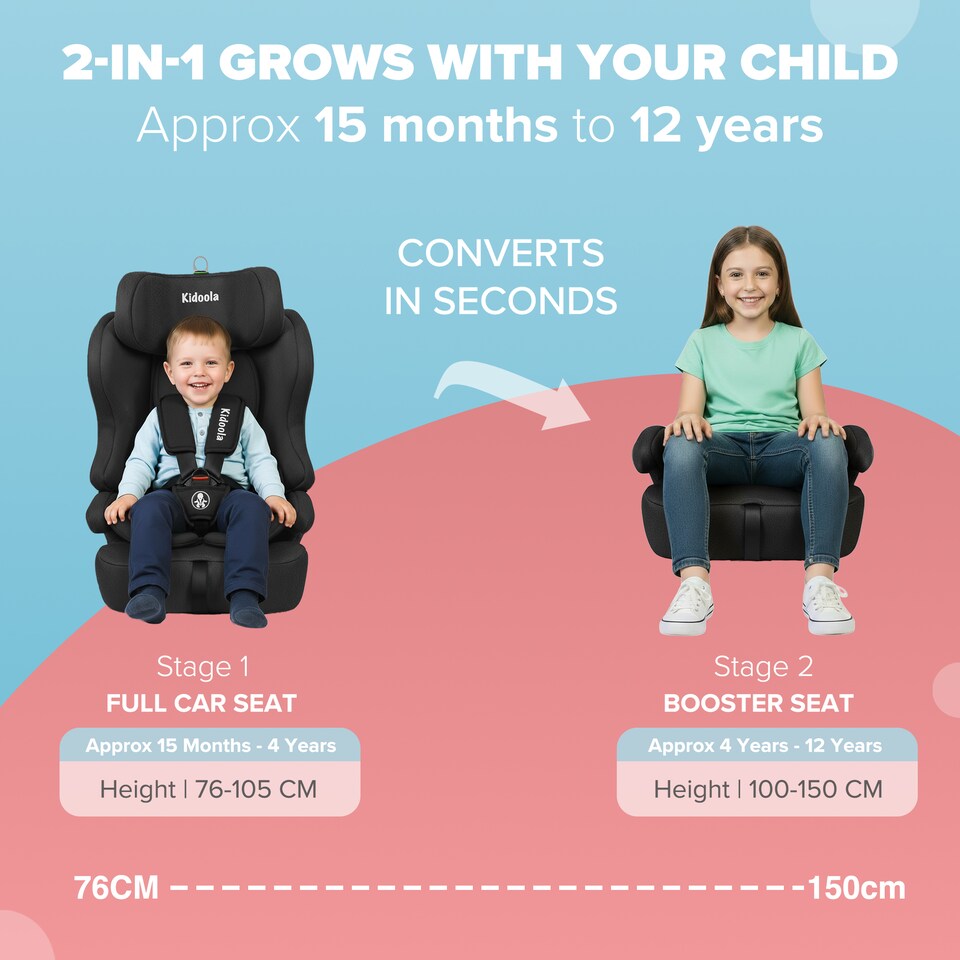 image 1 of Kidoola ISOFIX Car Seat, R129 i-Size, 15 Months to 12 Years, Black