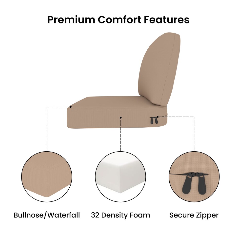 image 1 of Covers&All Outdoor Seat / Back Cushions, Durable Cover Rite Fabric, 28½ in L x 28½ in W x 5 in Thick, Beige