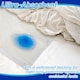 image 4 of Harbour Housewares 50x Disposable Incontinence Bed Pads - 32.5 x 45cm - Waterproof High Absorbency Mattress Protector Bed Sheet