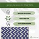 image 6 of Marco Paul Blue Zigzag Outdoor Rug Blue
