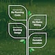 image 4 of Gardenwize 100 LEDs Solar Light up Trellis