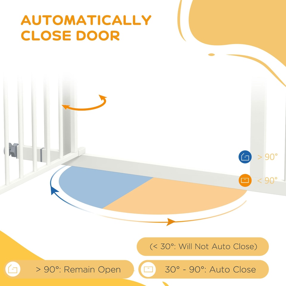 image 1 of Pressure Fit Safety Gate w/ Auto Closing Door, for Small Medium Dogs, 74-100cm
