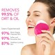 image 2 of FOREO Luna Mini 2 Facial Cleansing Brush Electric for All Skin Types, Fuchsia