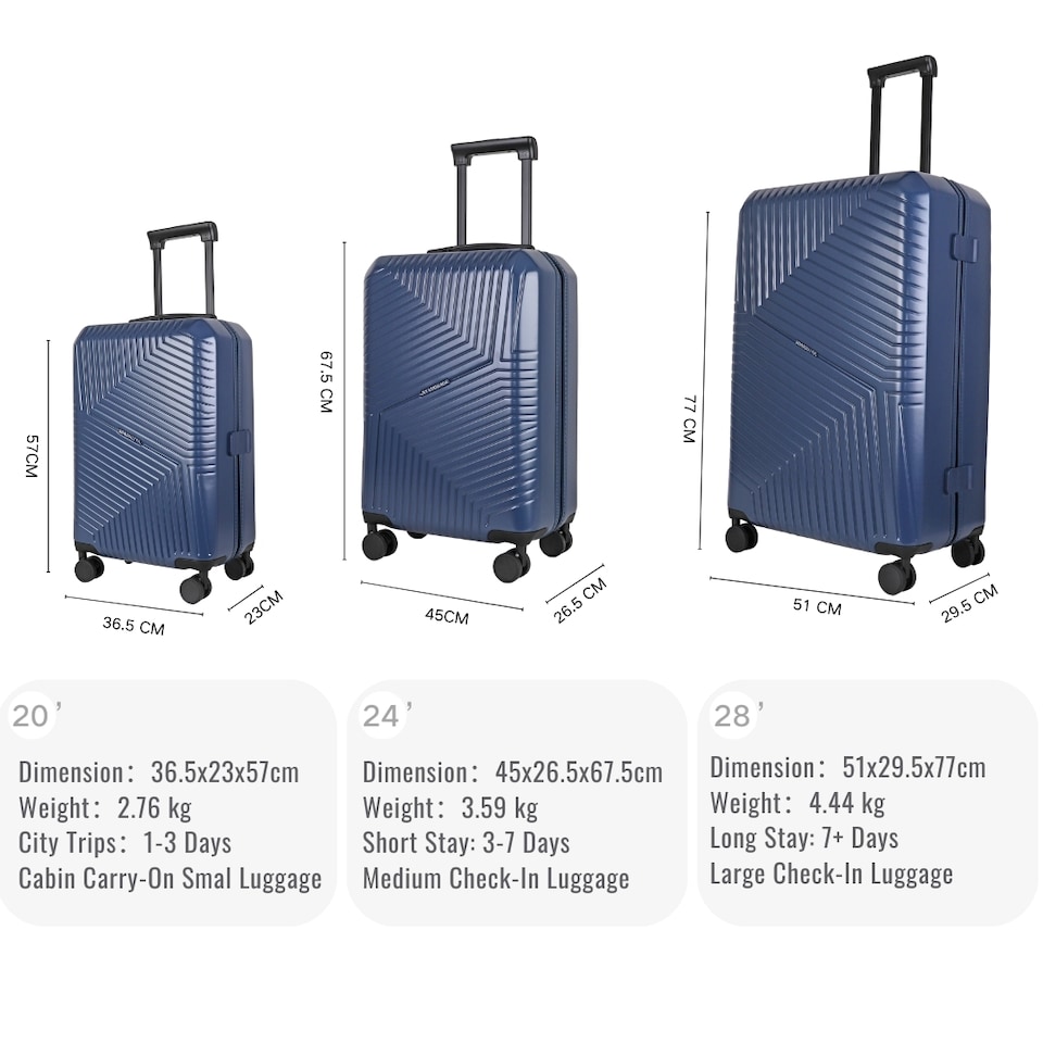 image 1 of 3 Piece Hard Shell Luggage Suitcase Set-Vanity Case + 24/28 inch Suitcase