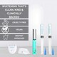 image 2 of Smile Science Harley Street Professional Teeth Whitening Kit