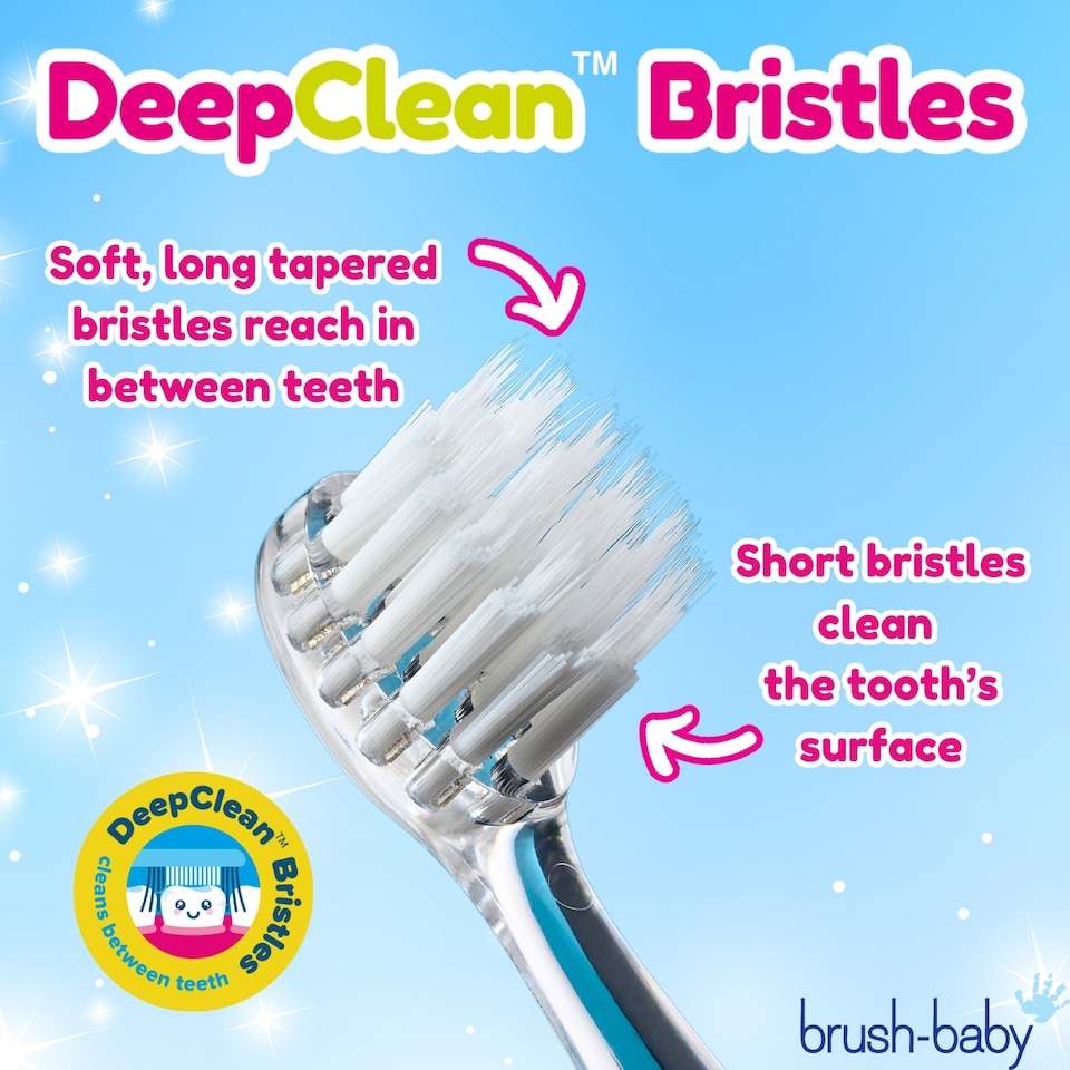 image 1 of Brush Baby Replacement KidzSonicÂ® Kids Electric Toothbrush Heads