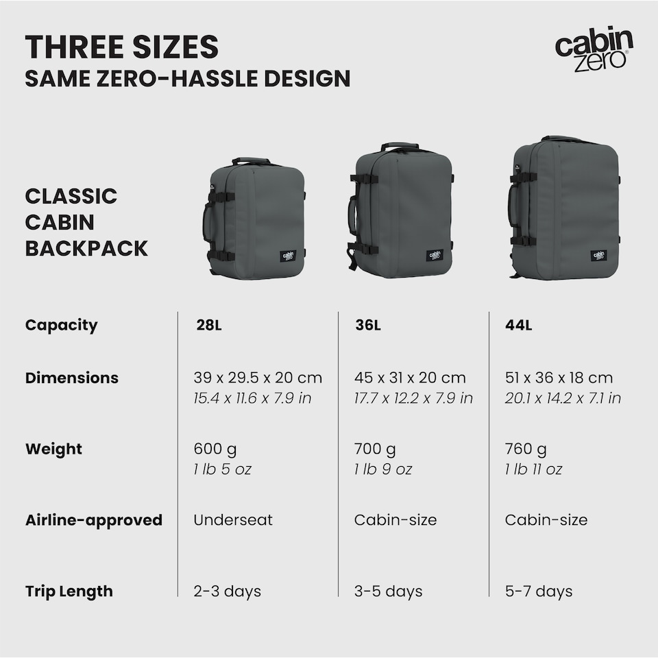 image 1 of CabinZero Classic 28L Lightweight Cabin Backpack, Airline Approved Underseat | Grey | Original Grey