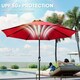 image 4 of Outsunny UPF 50+ Replacement Parasol Canopy Parasol Cover Replacement, Red