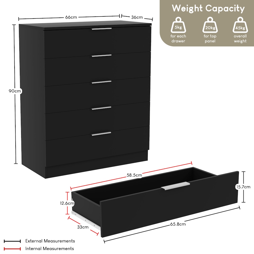 image 1 of Vida Designs Trega 5 Drawer Chest of Drawers Bedroom Clothing Organiser Storage Unit - Black