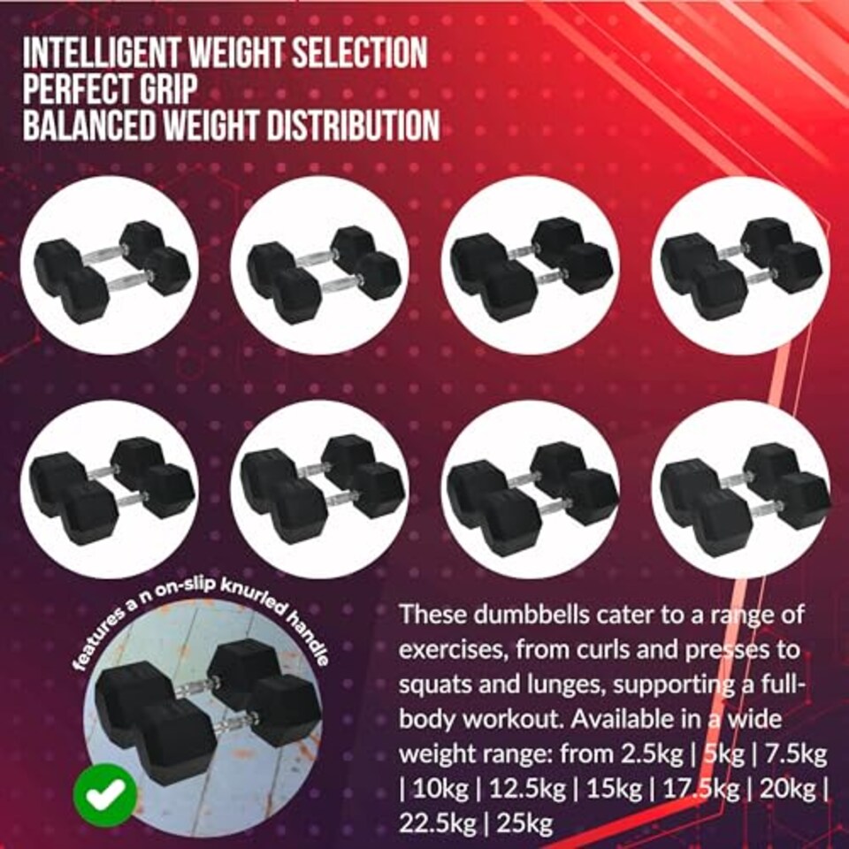 image 1 of Urban Fitness Pro Hex Dumbbell - Rubber Coated (Pair), 25kg, Black