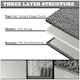 image 4 of VELVETIO Loop Bath Set Anti Slip Water Absorbent Soft Bathroom Rugs Silver