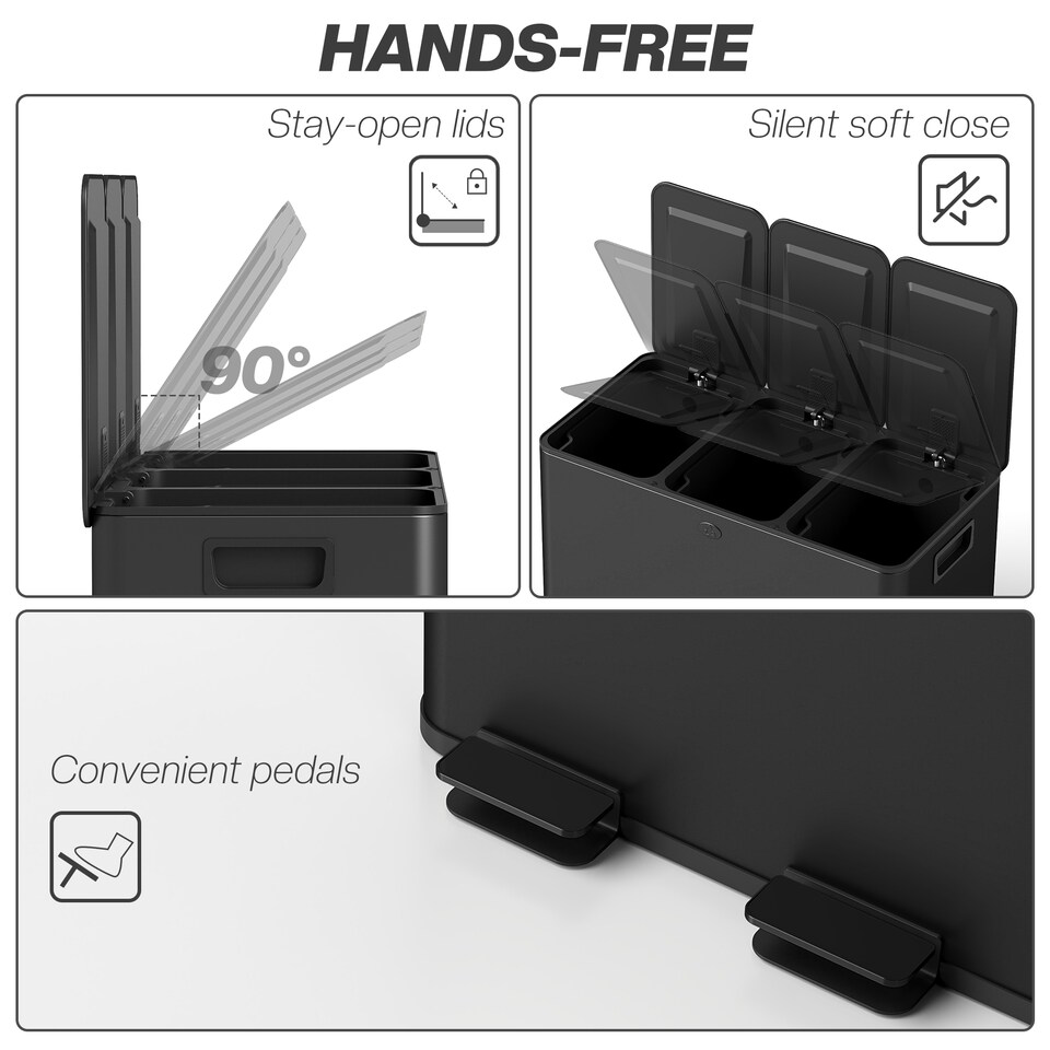 image 1 of HOMCOM Triple Kitchen Bin, 3 x 15L Pedal Bin, Stainless Steel Three Rubbish Bin with Removable Inner Buckets, Soft Close Lid, Fingerprint-Proof for Recycling and Waste, Black | Black | 1