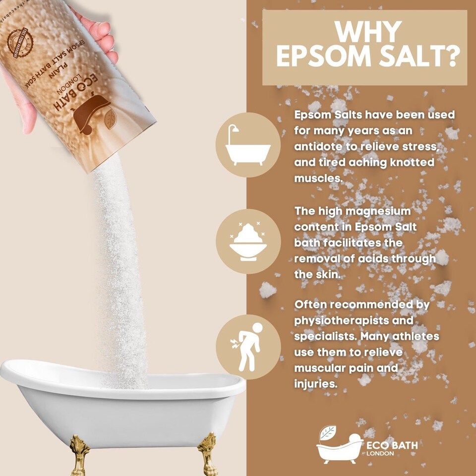 image 1 of Unscented Plain Epsom Salt Bath Soak Gift Tube