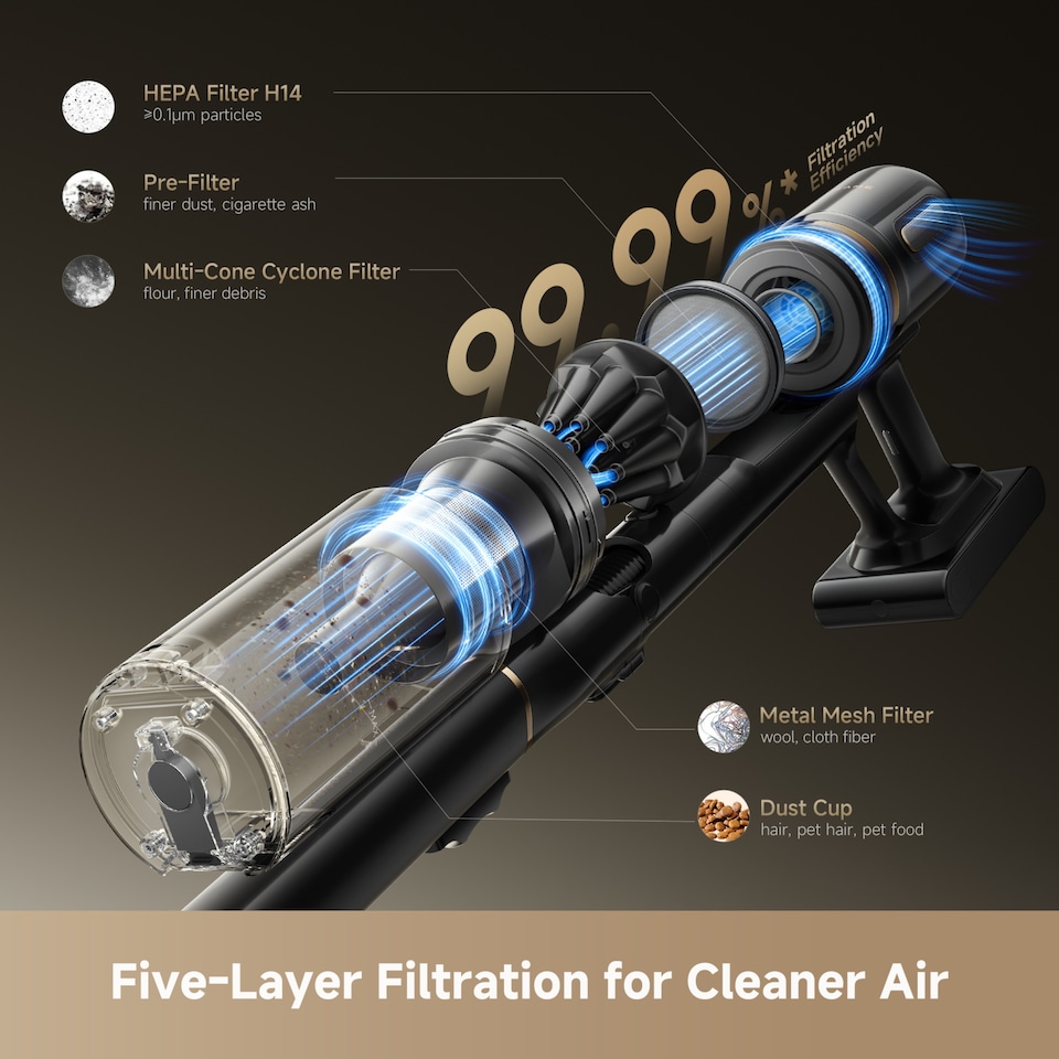 image 1 of Dreame V20 Pro Cordless Stick Vacuum