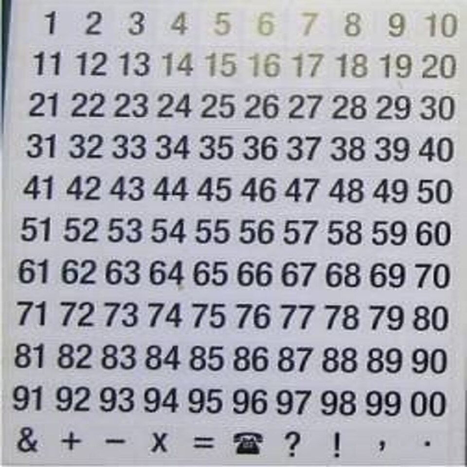 image 1 of IVY SELF ADHESIVE NUMBERS 1-99 231041