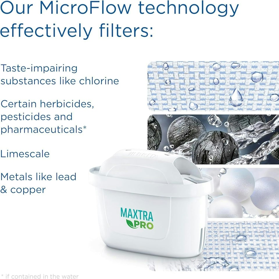 image 1 of BRITA Flow XXL Water Filter Tank (8.2L) incl. 1x MAXTRA PRO Pure Performance Cartridge
