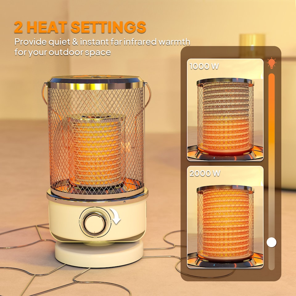 image 1 of Outsunny 2000W Patio Electric Heater with 10-20㎡ Coverage, Separation Coil, Freestanding Outdoor Infrared Heater with Tip-Over Protection, Overheat Protection, Handle for Indoor and Outdoor Use, White