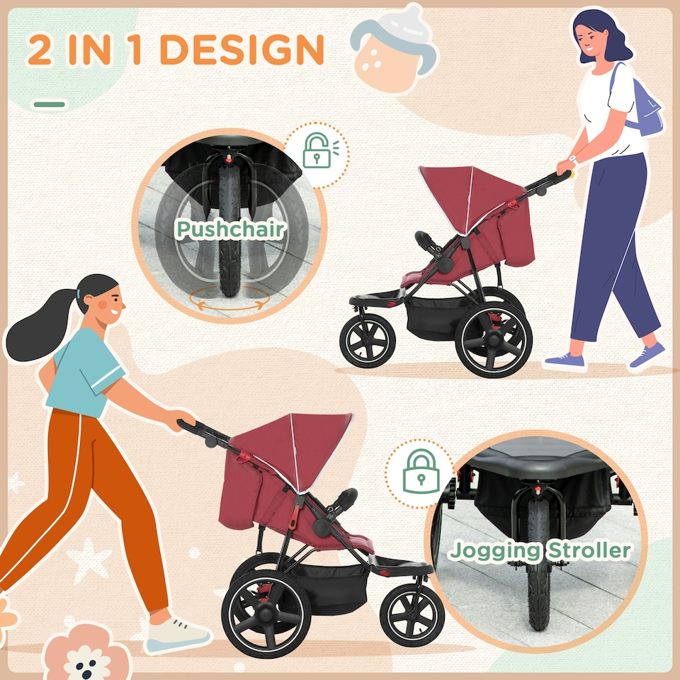image 1 of HOMCOM Foldable Three-Wheeler Baby Stroller w/ Sun Canopy, Storage - Red