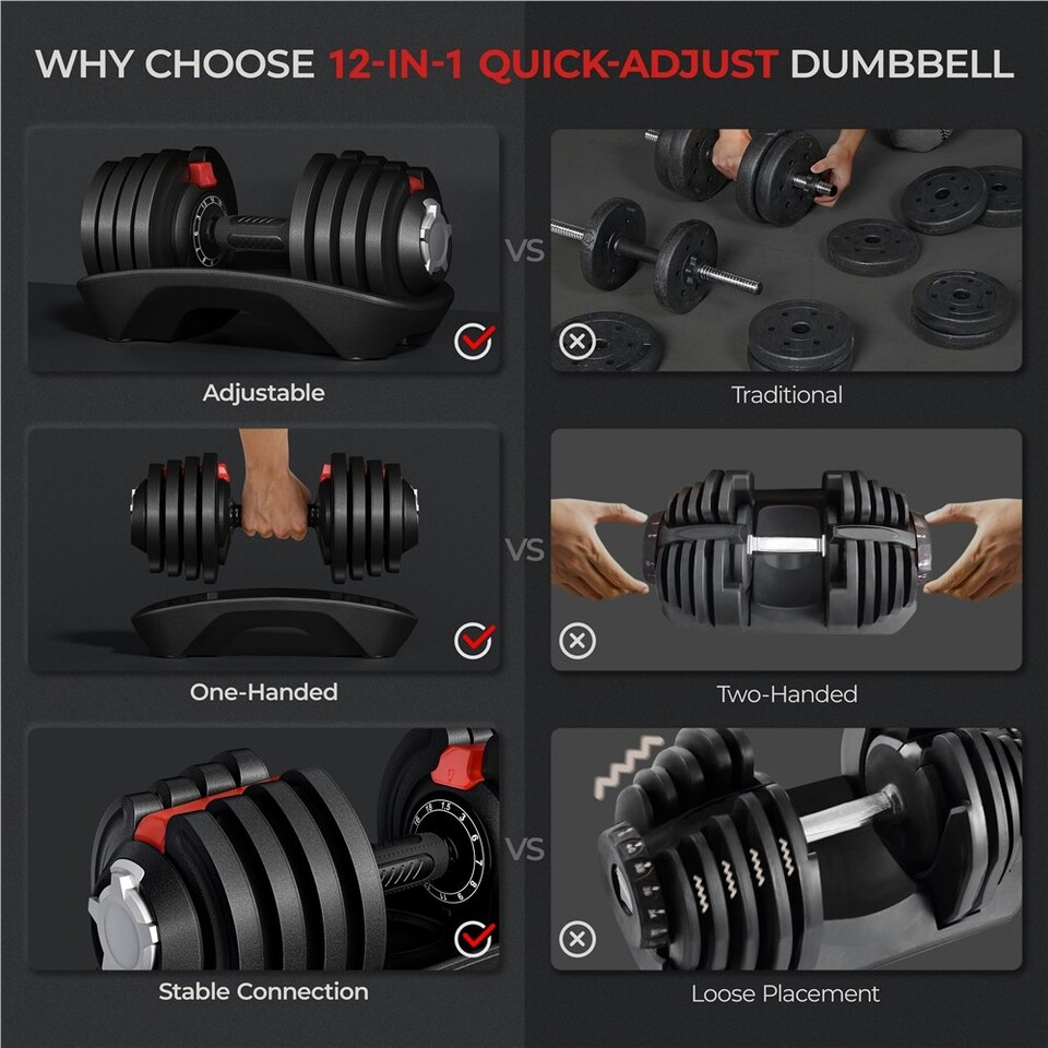 image 1 of Yaheetech 12-in-1 Adjustable Dumbbell Weight Black