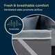 image 3 of Dreamland Breathable Comfort Mattress Topper, King