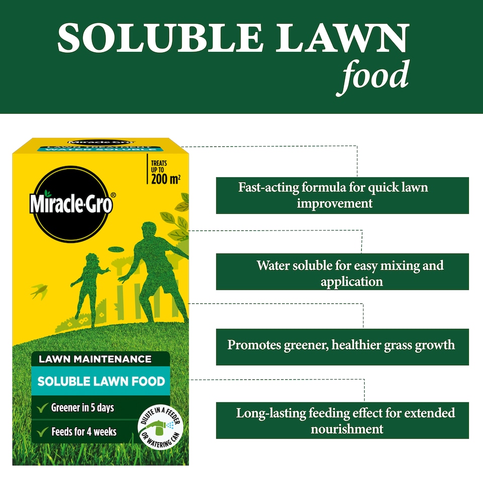 image 1 of Miracle Gro Water Soluble Lawn Food Richer Greener Lawn Feed With Iron 1kg