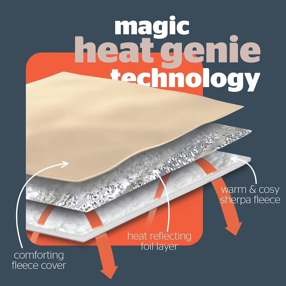 image 1 of Silentnight Heat Genie Self Heating Giant Blanket Cream | Natural