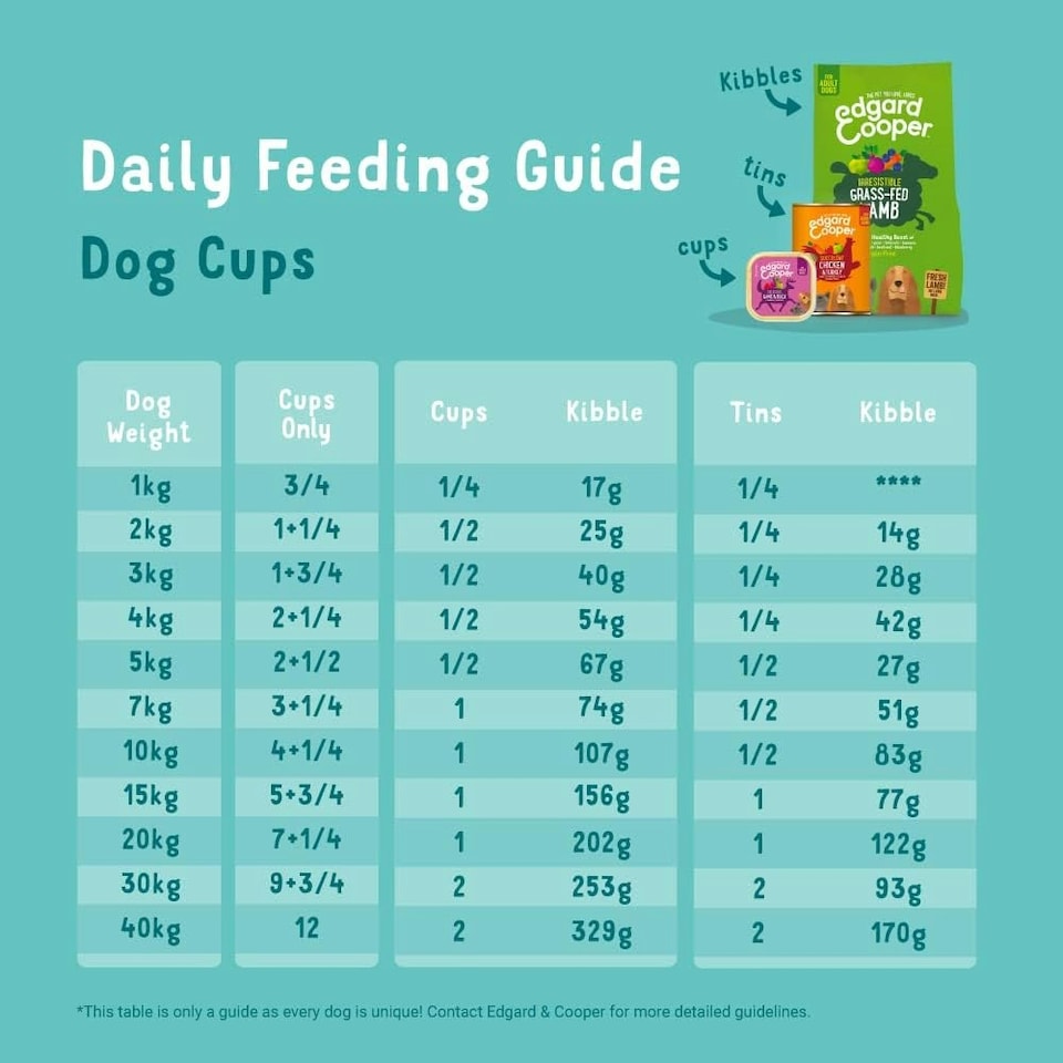 image 1 of Edgard & Cooper Lamb and Beef Wet Food with Carrot and Apple for Adult Dogs