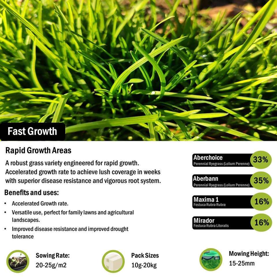 image 1 of Pegdev Transform Your Lawn PDL Fast Growing Grass Seed (50g)