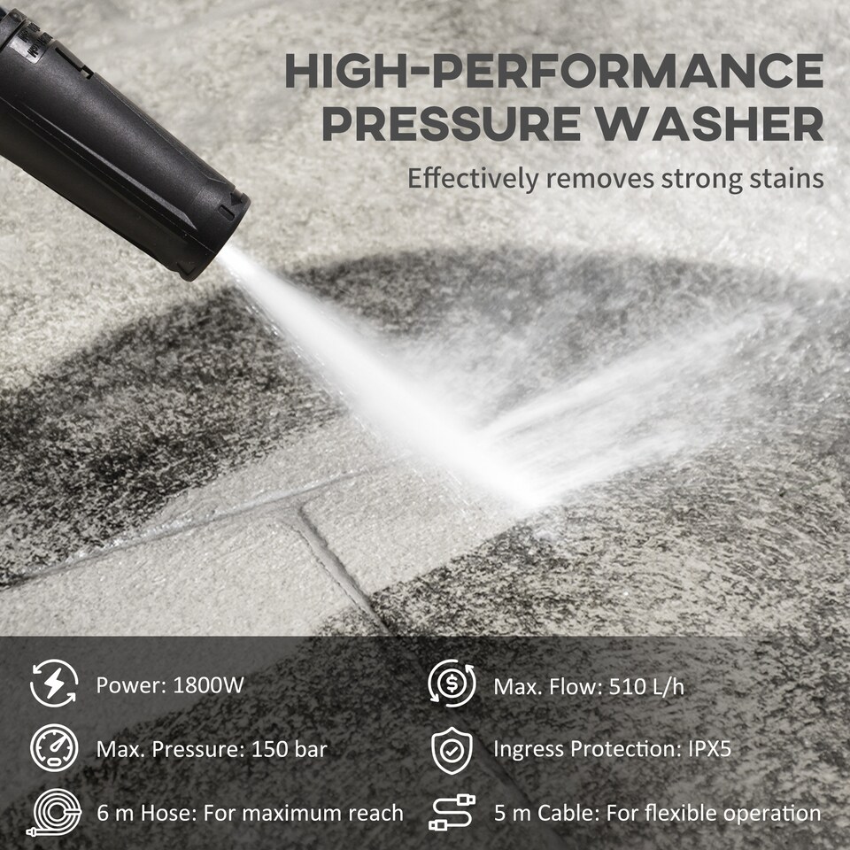 image 1 of DURHAND High-Performance Power Washer 1800W, 150 Bar, 510 L h, Yellow