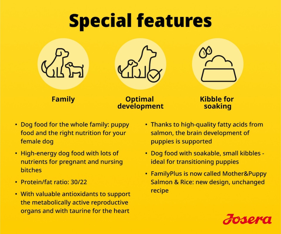 image 1 of Josera Mother & Puppy Salmon & Rice | Pregnant & nursing mothers | Weaning puppies | Soakable small kibble | Optimal development | Gluten free | 12.5kg