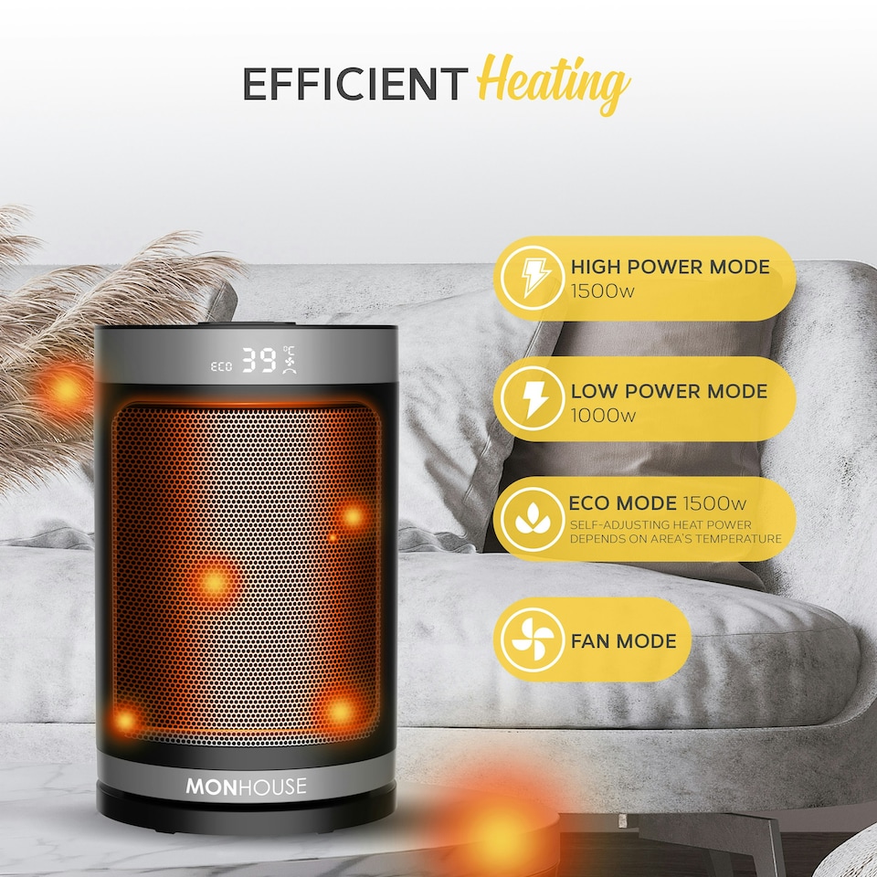 image 1 of MONHOUSE Electric Heater - Energy Efficient PTC Ceramic, Silent Portable Heater with LED Display, Remote Control, Overheat Protection, Smart Thermostat