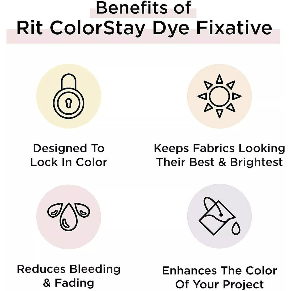image 1 of Rit Color Stay Dye Fixative Liquid - Fabric Colour Lock Sealer 8oz