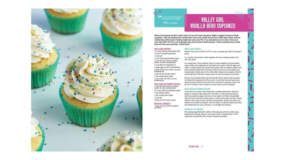 image 1 of Girls Just Wanna Bake Cupcakes